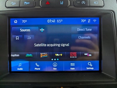 2020 Ford Expedition Limited 4x4